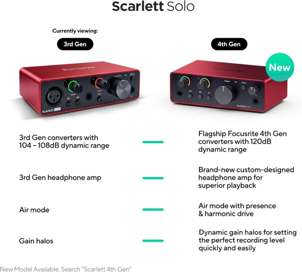 Focusrite Interface audio USB Scarlett Solo de 3e génération